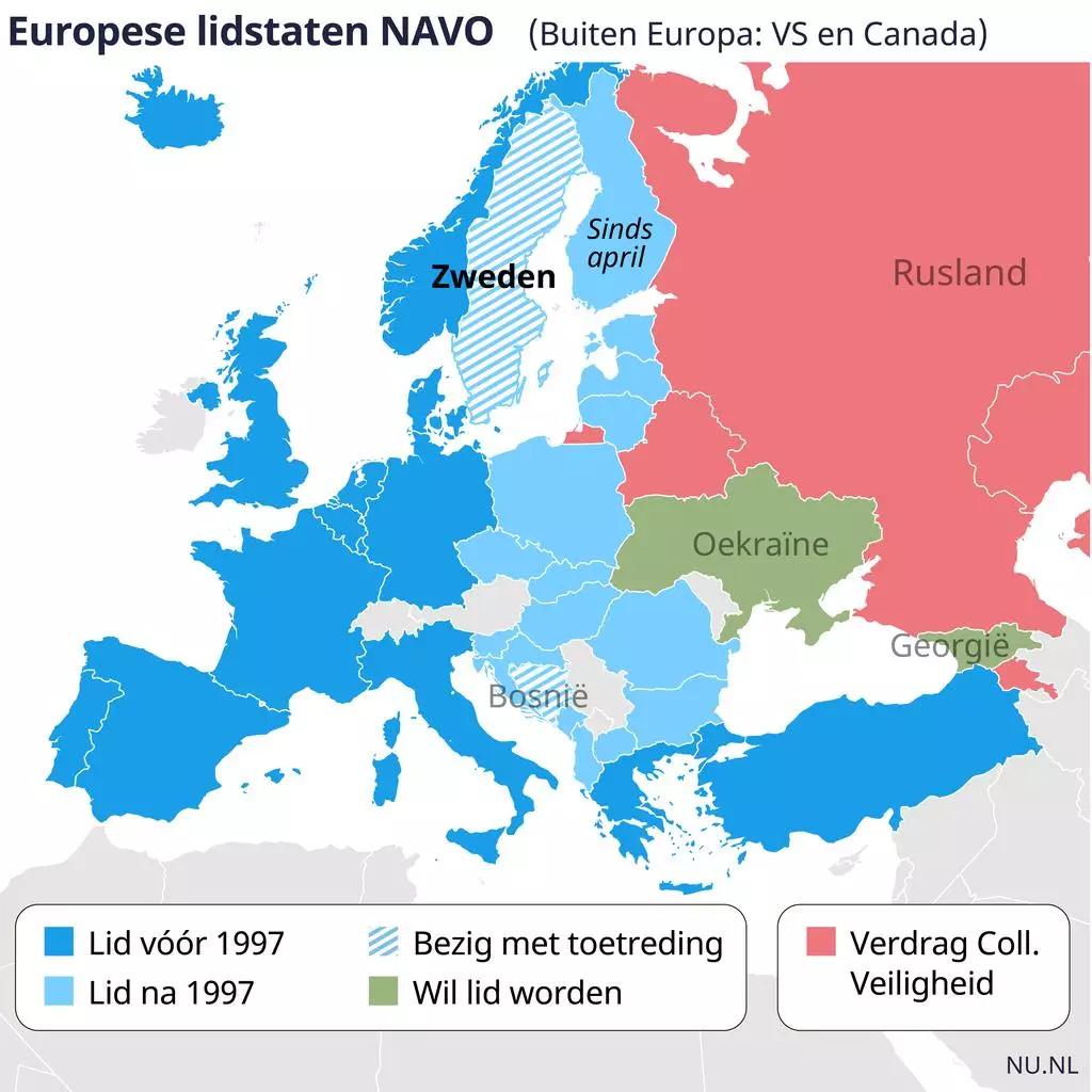 turkey,nato