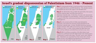 Palestinian State