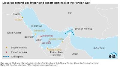 Strait of Hormuz